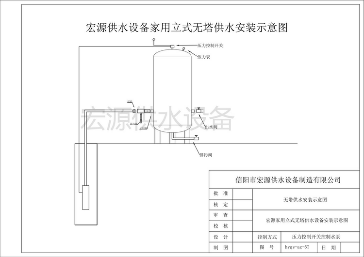 無(wú)塔供水器怎么安裝？